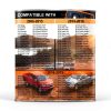 RBOKO TPMS Sensor Activation Tool-5